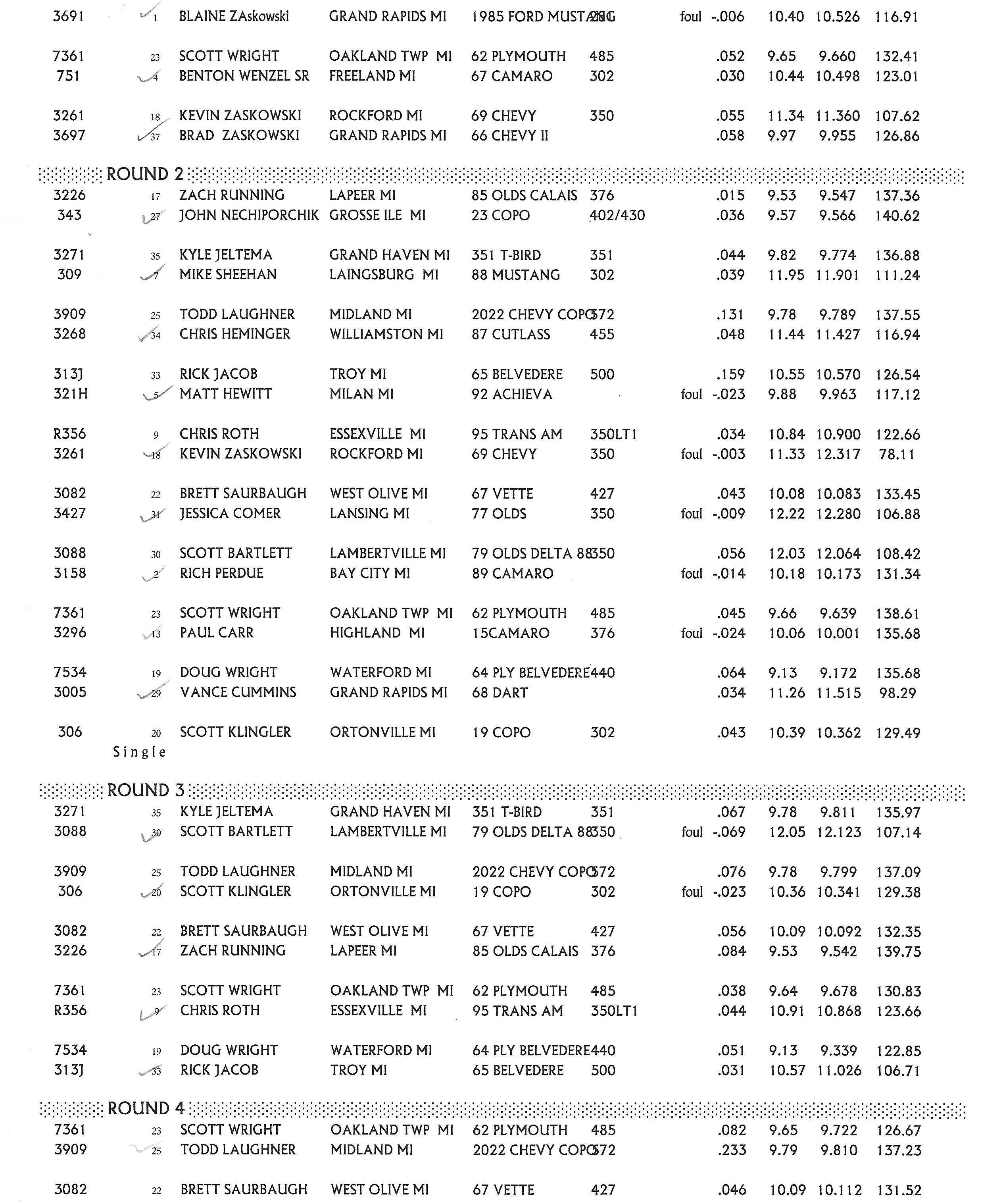 Results page 2